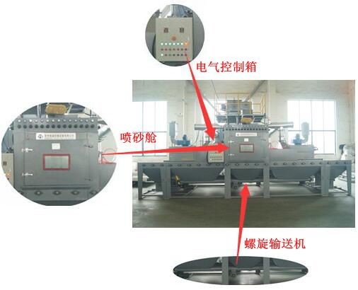 鋁單板輸送式噴砂機