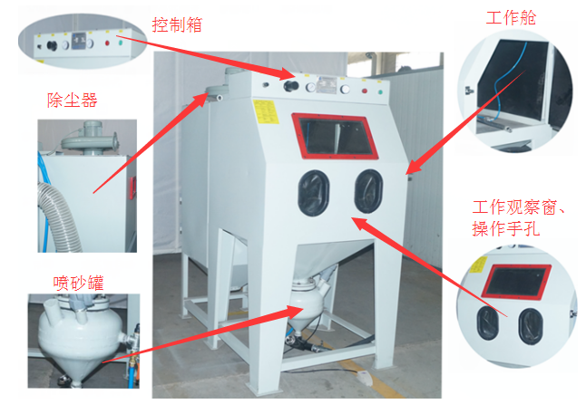 環(huán)保型加壓式噴砂機(jī)