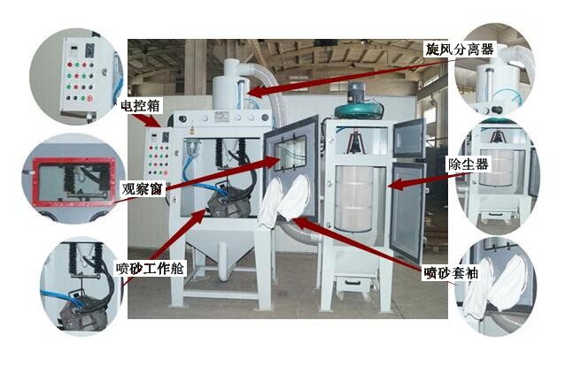 滾筒式噴砂機